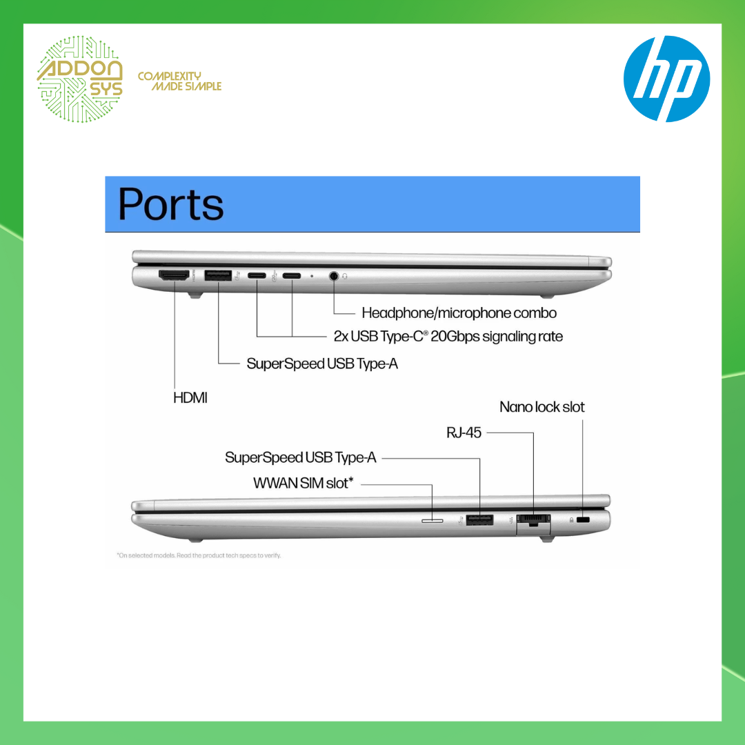 HP PROBOOK 440 G11 - Ultra U7 155U A77NSPT