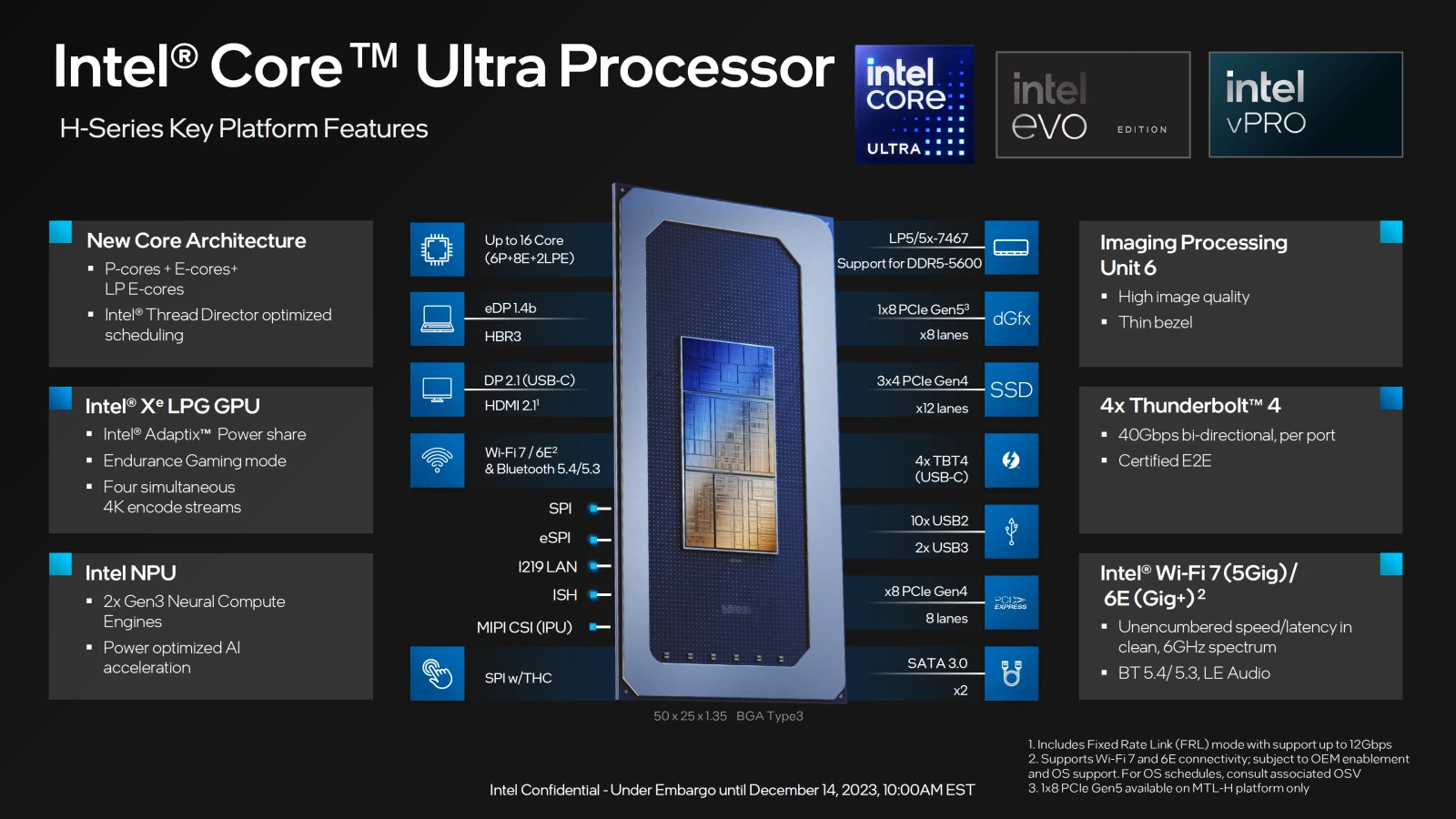 Exploring Intel Core Ultra Processors: Unlocking the Power of AI