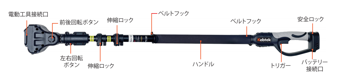 【2025年新型・先行予約・6月30日に入荷】Kebtek 電動剪定バサミの延長ポール  B05540 B05532対応