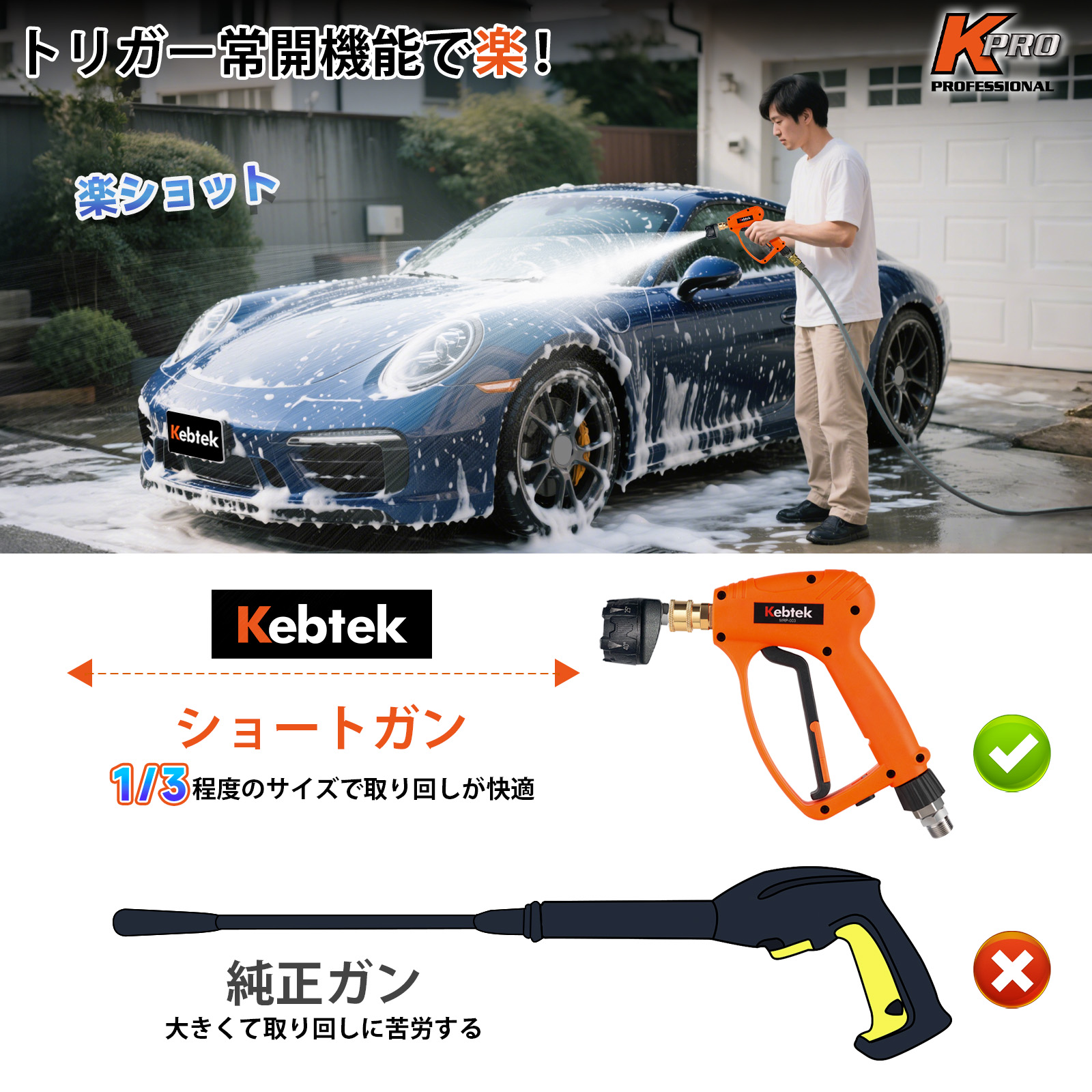Kebtek 高圧洗浄ショートガン 6in1洗車 ケルヒャー（Karcher）K