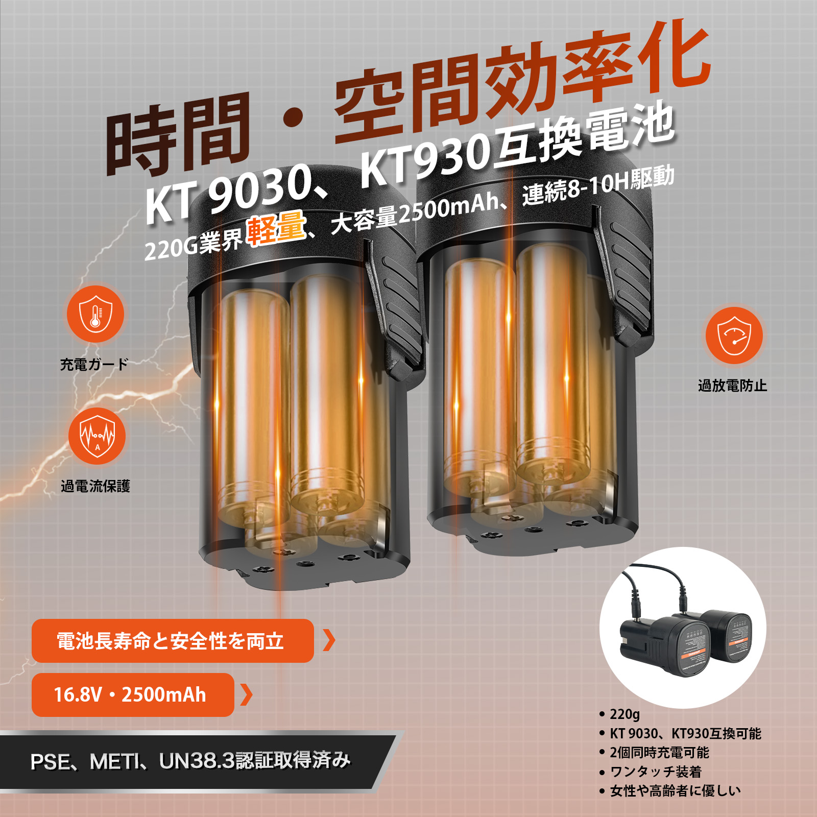 2025年新型【軽さとパワーを両立・プログレッシブ機能】切断径30mm Kebtek 電動剪定バサミ 品番KT 9030