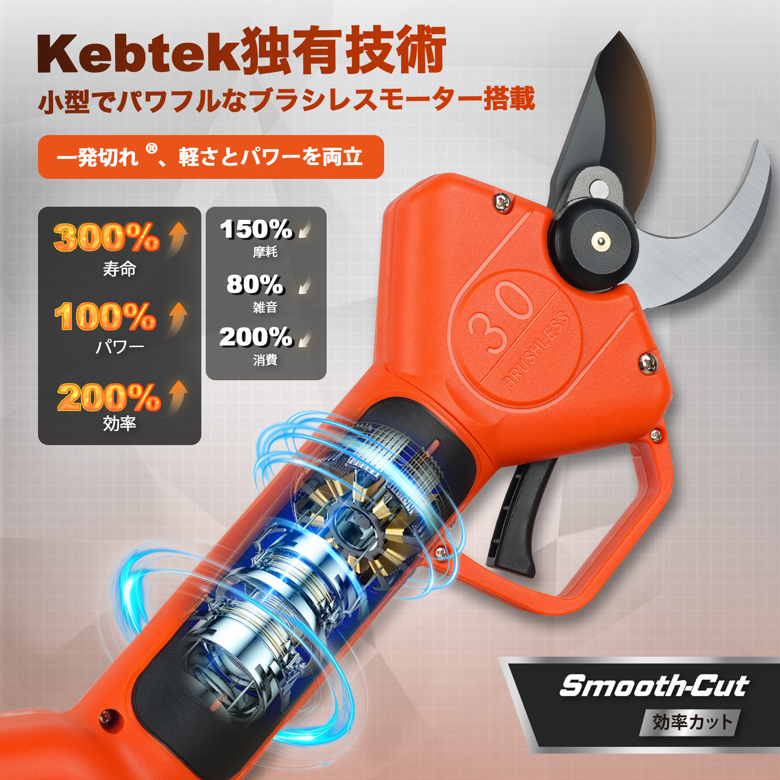 2025年新型【軽さとパワーを両立・プログレッシブ機能】切断径30mm Kebtek 電動剪定バサミ 品番KT 9030