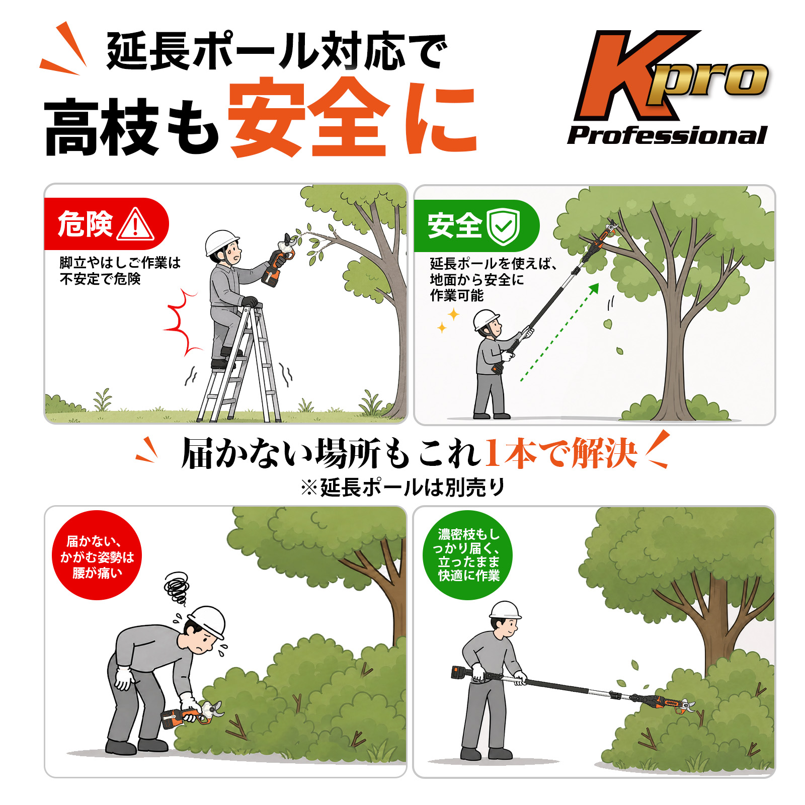 【先行予約・納期は2~3週間】【2026年新型・低騒音設計】電動剪定バサミ 切断径35mm 液晶表示画面・プログレッシブ機能・回路板高密封TPE設計 品番KT N-35