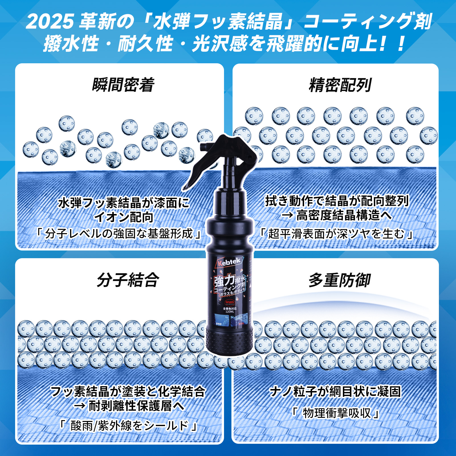 【2025年・洗車3点セット】Kebtek カーシャンプー 中性 500ml +コーティング剤 車 120ml+ クロス1枚