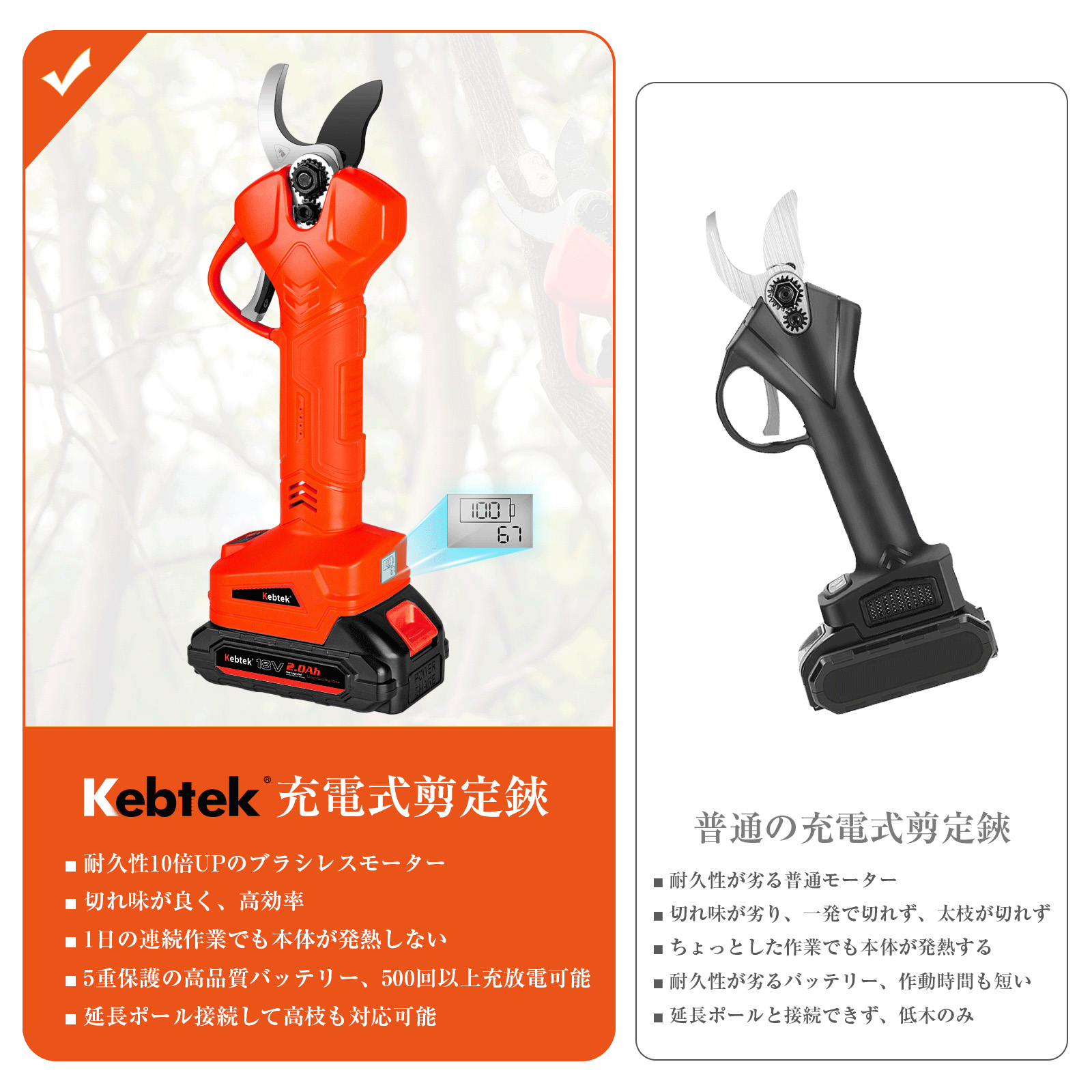 Kebtek電動剪定鋏の本体のみ 切断径32mm 品番B05532-BODY