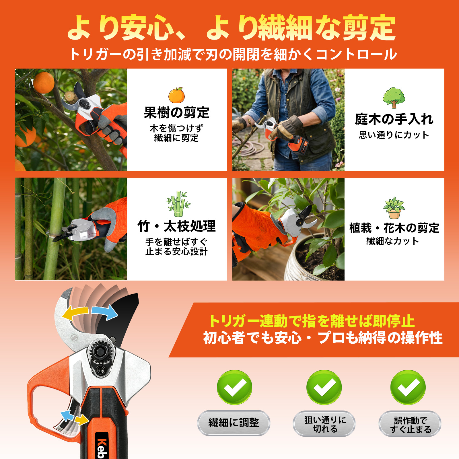 【先行予約・納期は2~3週間】【2026年新型・低騒音設計】電動剪定バサミ 切断径35mm 液晶表示画面・プログレッシブ機能・回路板高密封TPE設計 品番KT N-35