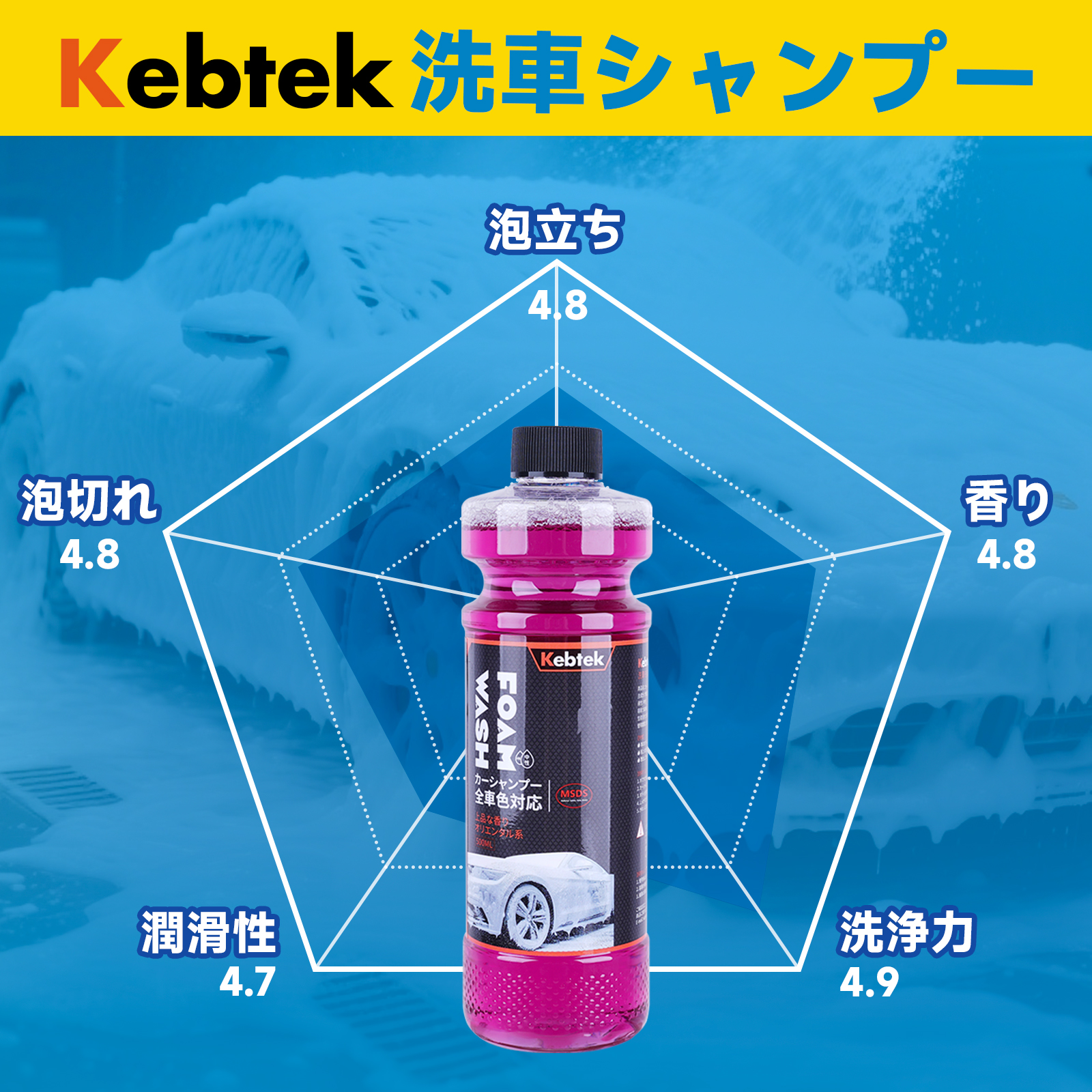 【2025年・洗車3点セット】Kebtek カーシャンプー 中性 500ml +コーティング剤 車 120ml+ クロス1枚
