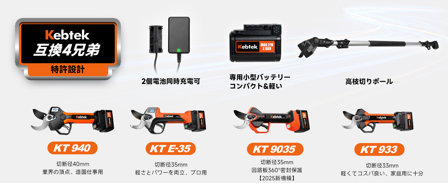 2AHバッテリー、電動鋏品番KT 940、KT E-35、KT 9035及びKT 933の互換