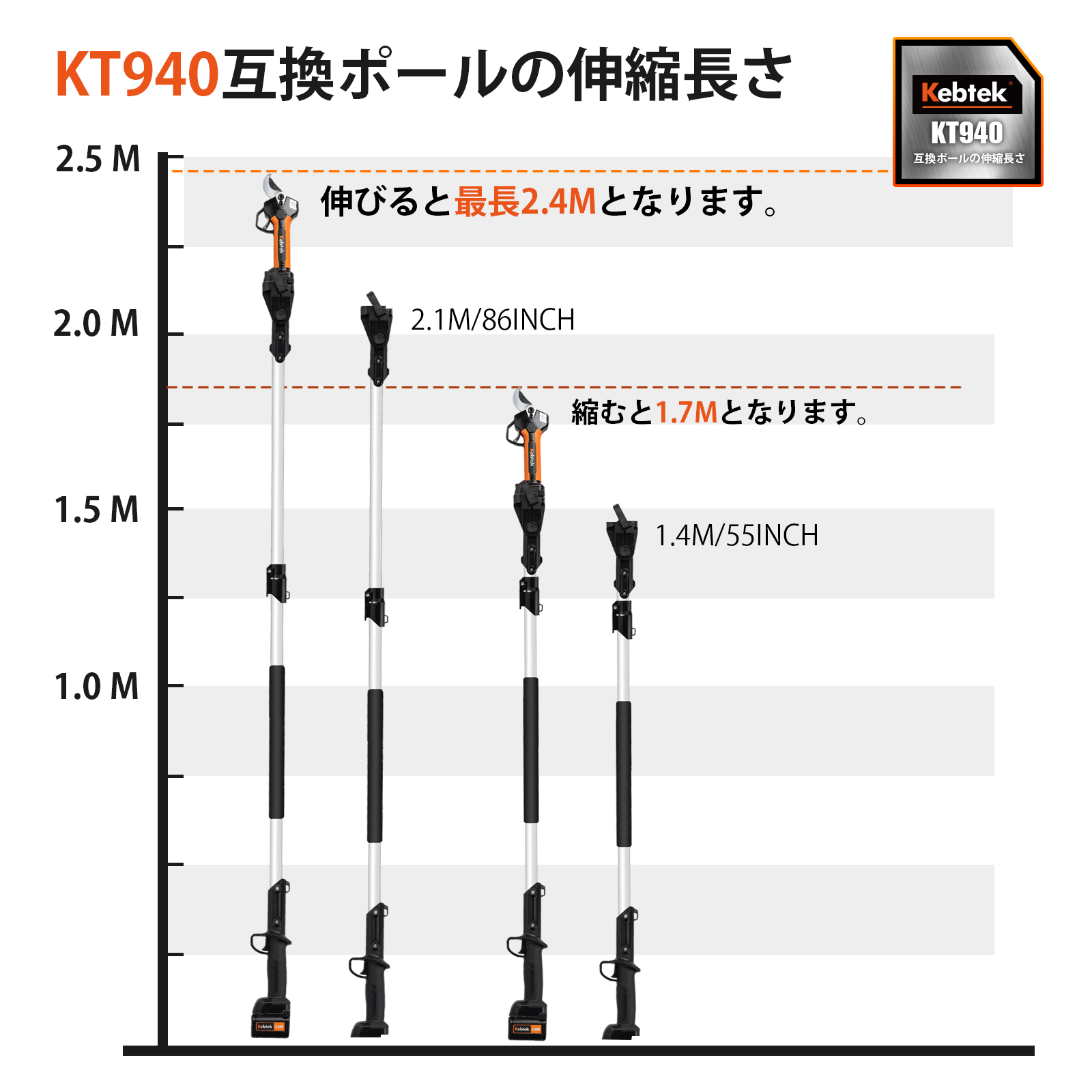 Kebtek 電動鋏KT940、KT E35及びKT 933の伸縮ポール