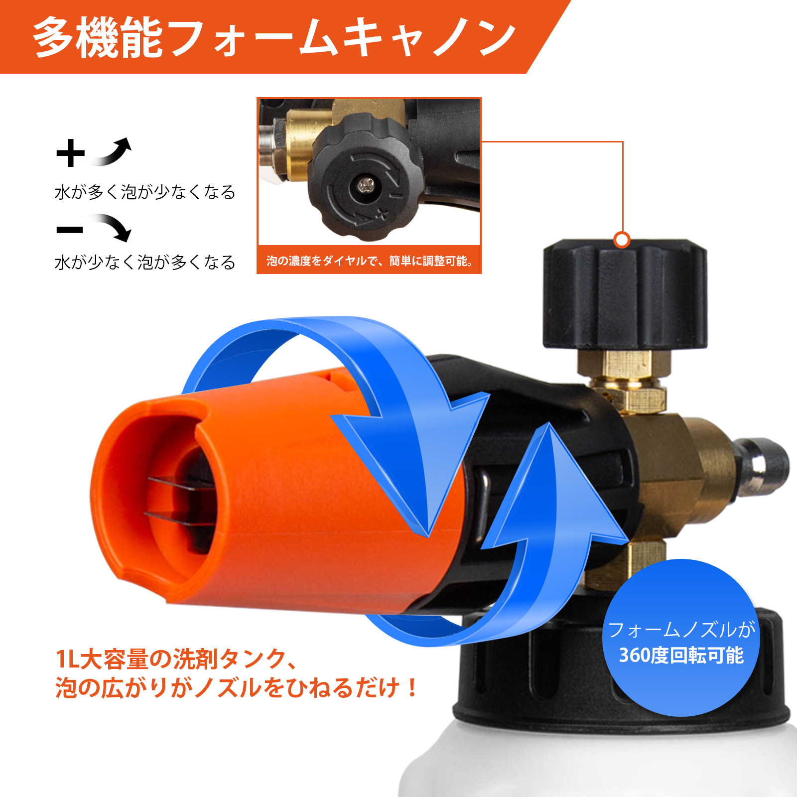 Kebtek 高圧洗浄ショートガン 6in1洗車 ケルヒャー（Karcher）Kシリーズ対応  (6段階マルチスプレー＋1Lフォームキャノン付き)