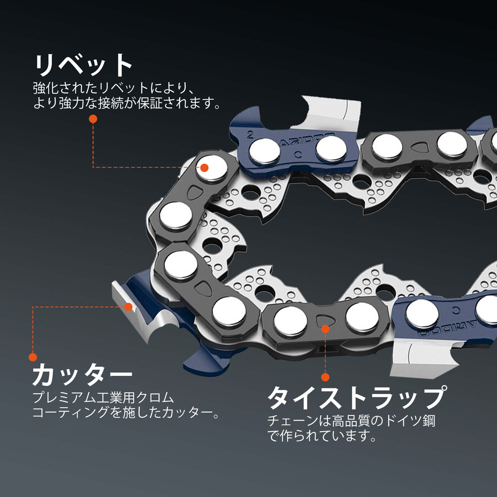 Kebtek 5インチ電動チェーンソー品番L5001互換のチェーン