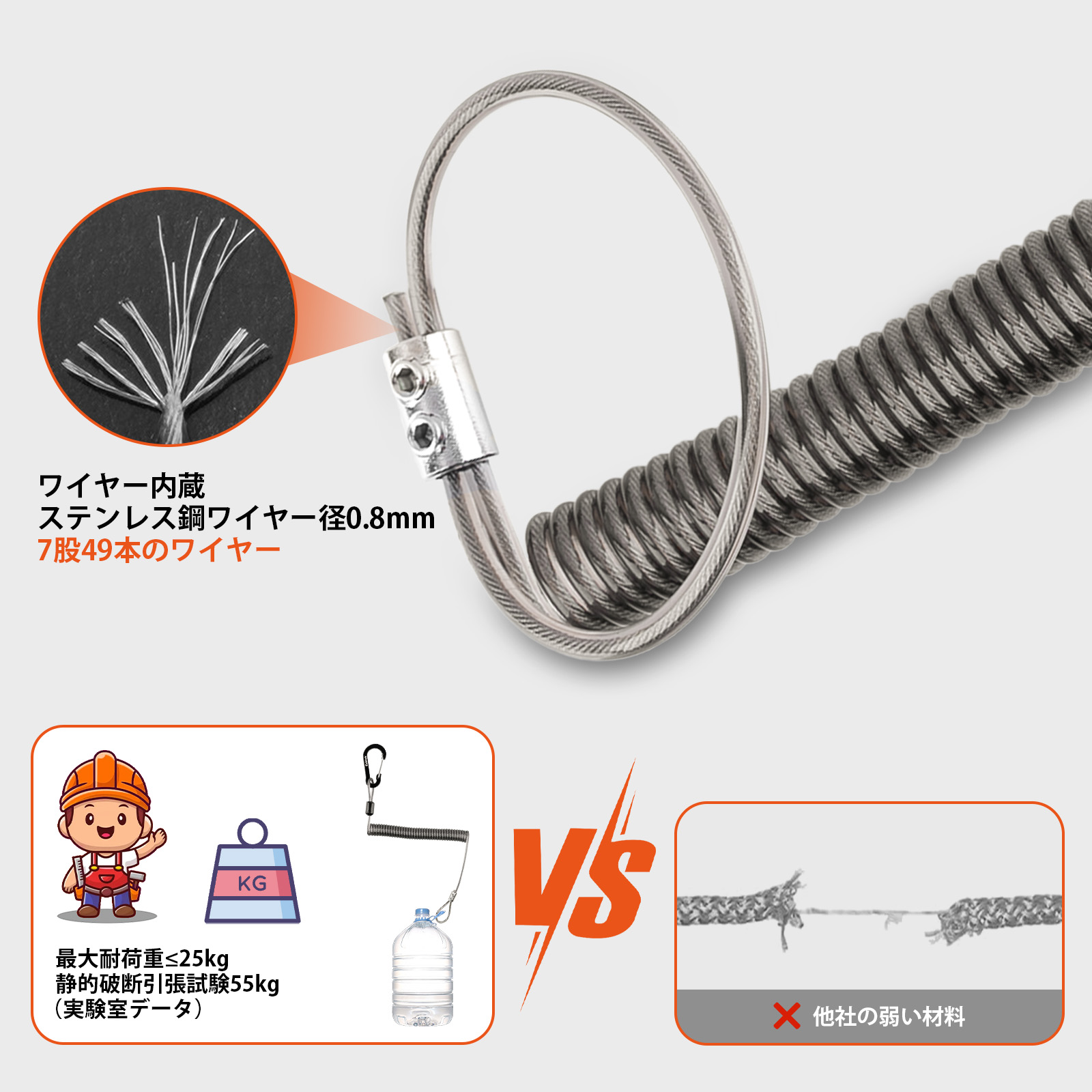 Kebtek電動工具掛けケーブル  スパイラルコード ワイヤー内蔵 伸び1.7m 耐荷重25kg