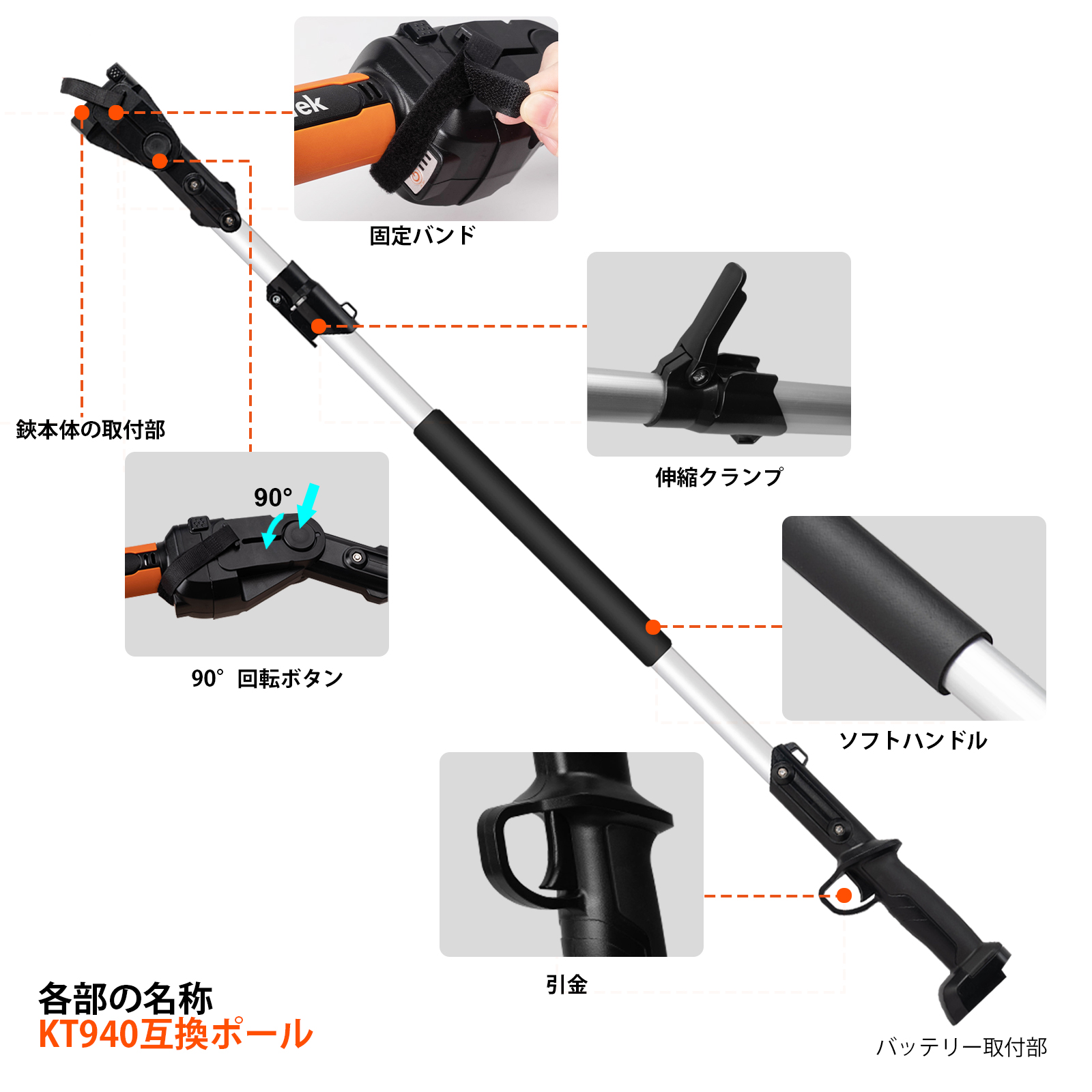 Kebtek 電動鋏KT940、KT E35、KT 9035及びKT 933の伸縮ポール