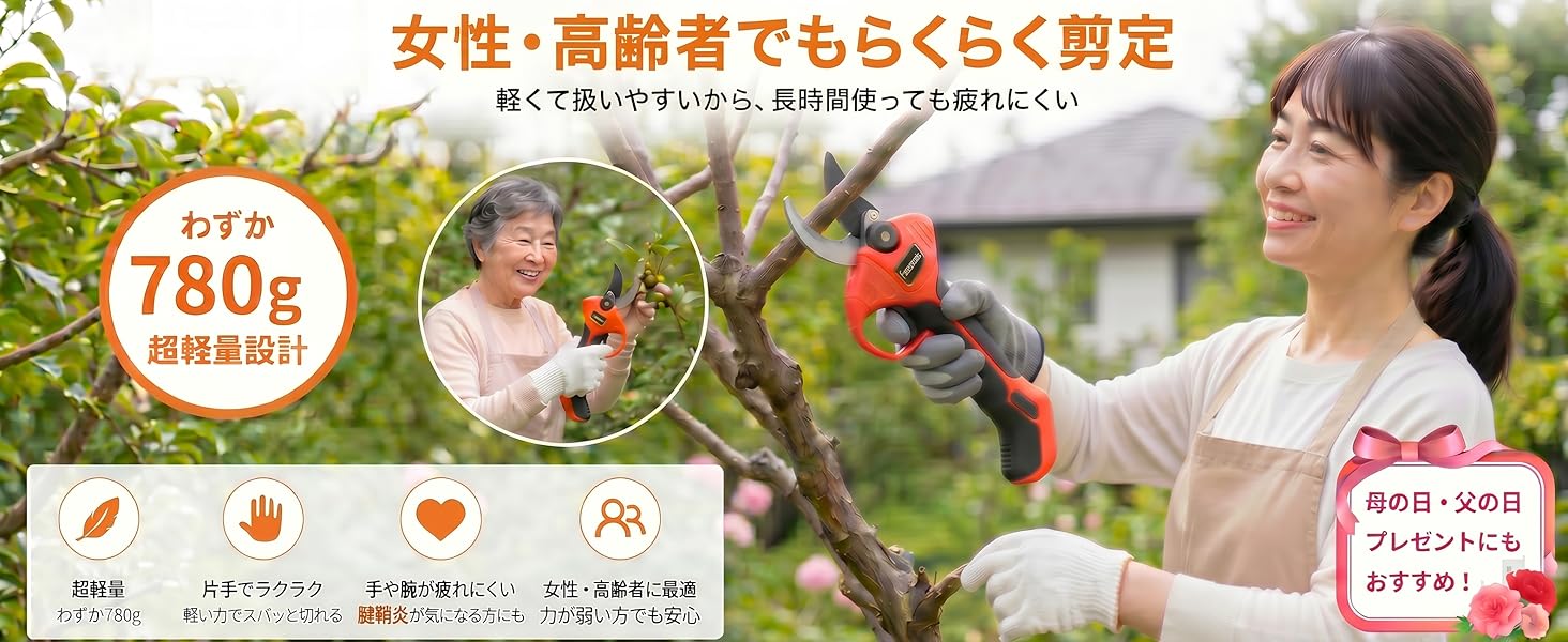 腱鞘炎