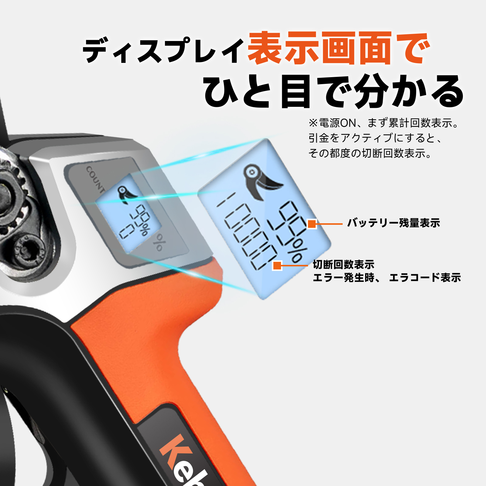 フッ素刃を新採用】Kebtek電動剪定バサミ 切断径25mm 品番YDN