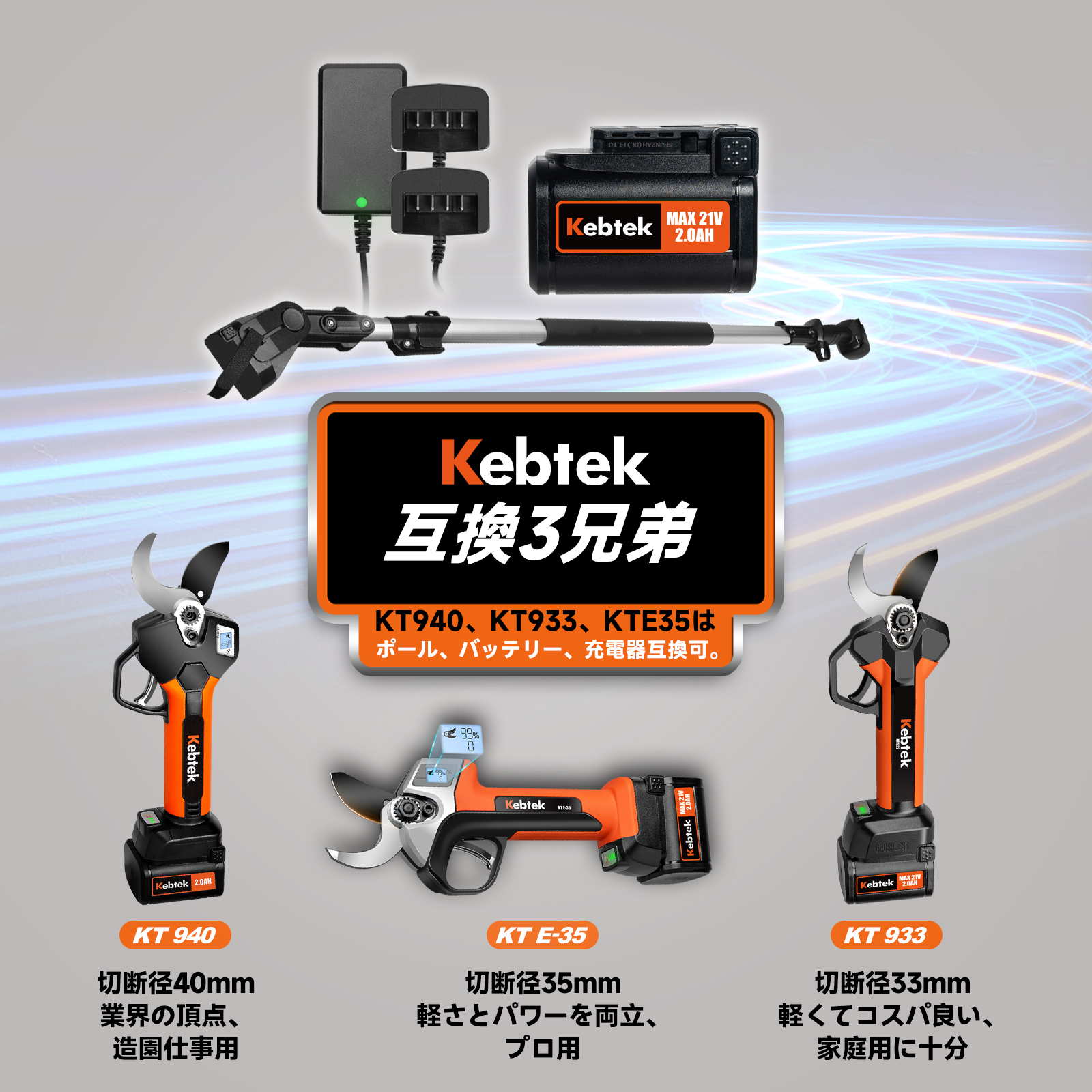 フッ素刃を新採用】Kebtek電動剪定バサミ 切断径25mm 品番YDN-B007-NEW
