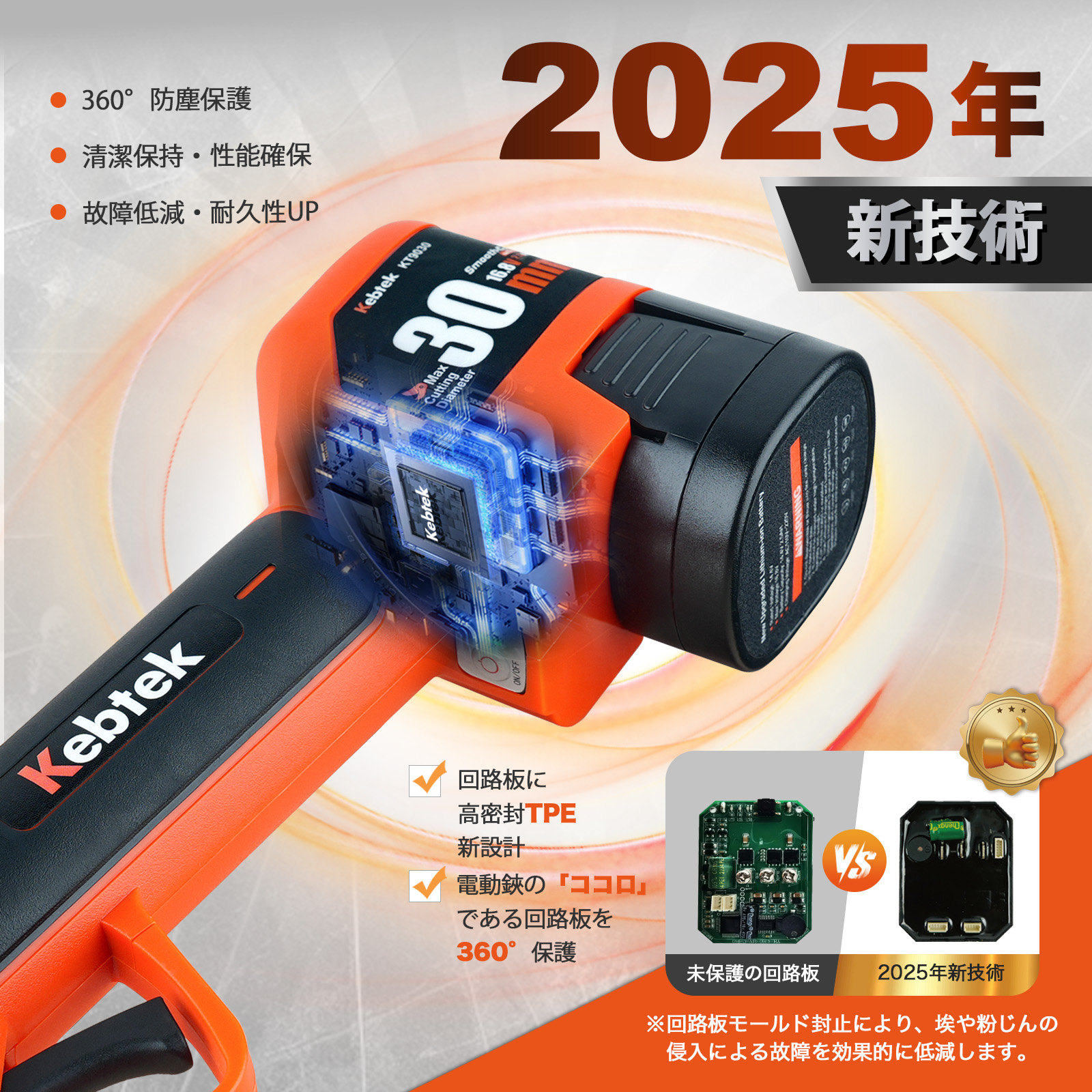 2025年新型【軽さとパワーを両立・プログレッシブ機能】切断径30mm