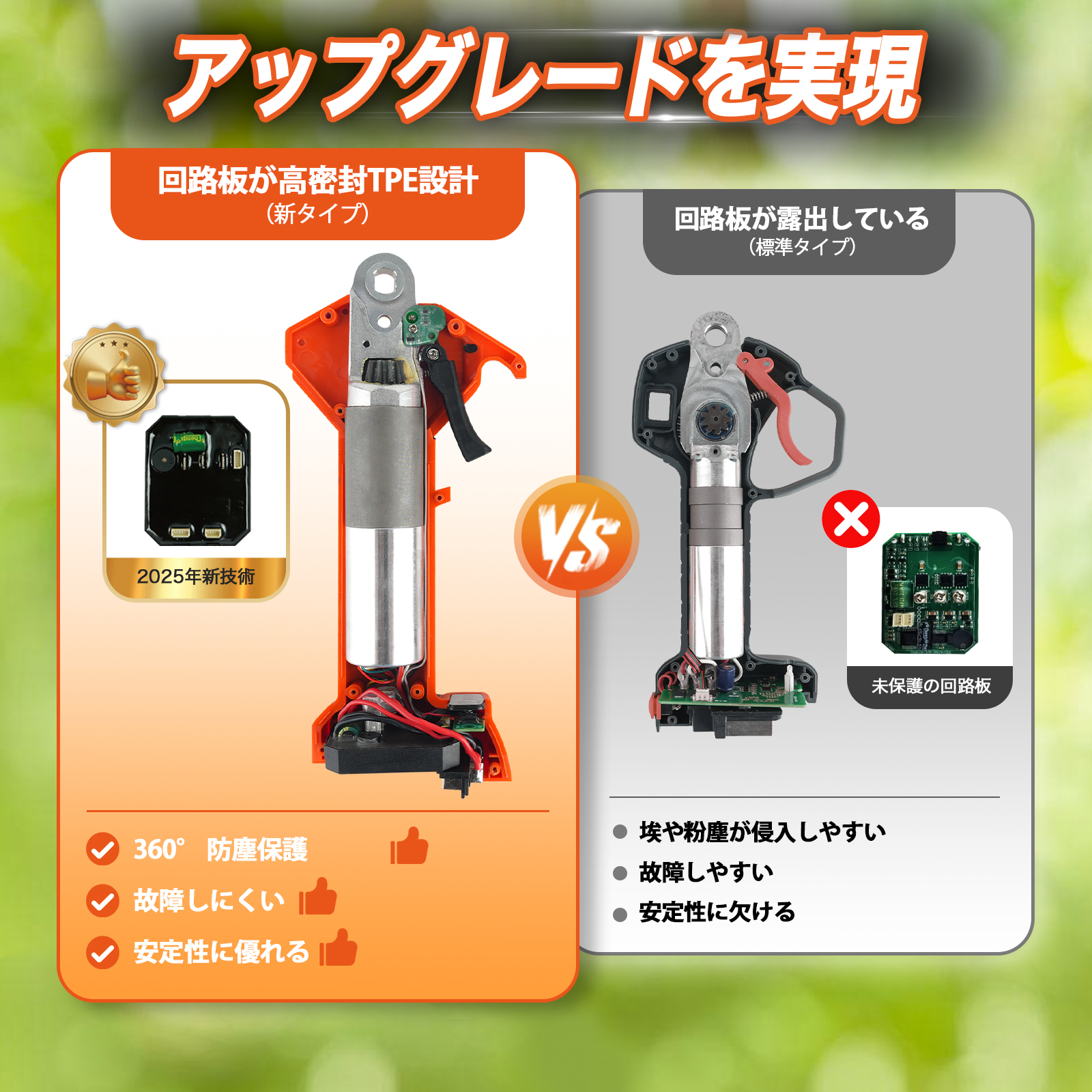 2025年新型「回路板高密封TPE設計・カバー80％シリコン保護」Kebtek 充電式剪定鋏35mm 21V 品番KT9035