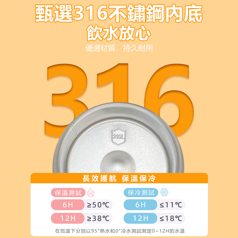 三麗鷗巨無霸保溫杯 大容量暢飲一整天