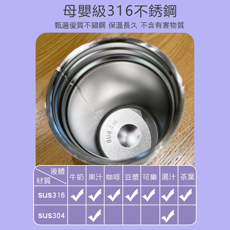 卡通不鏽鋼316直飲水杯(送清洗工具)健康材質 飲水更放心