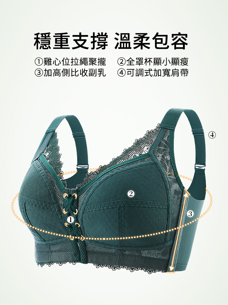 大碼文胸聚攏無鋼圈調整型內衣套裝薄款