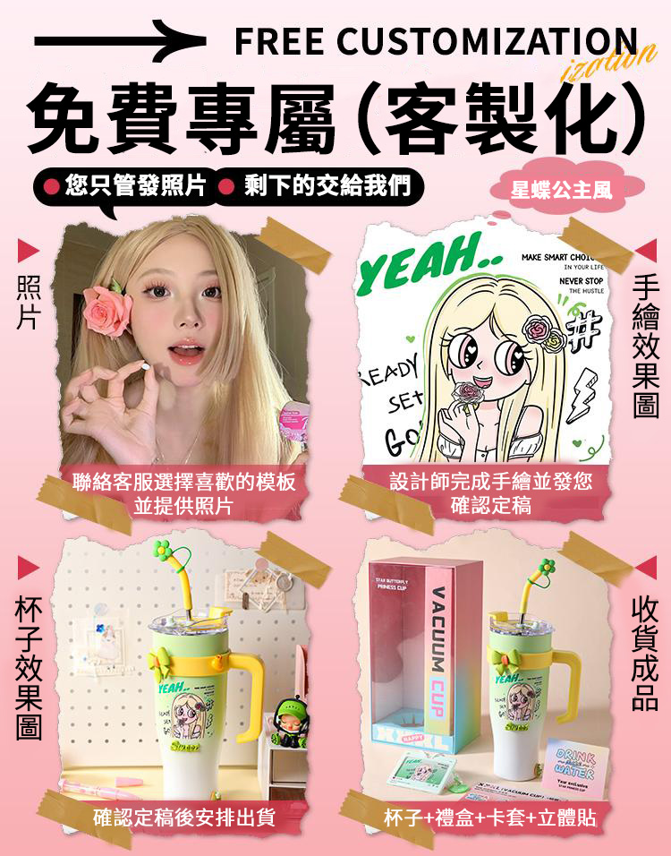 訂製款 | 訂製情侶杯 保溫保冷 紀念日禮物 生日禮物