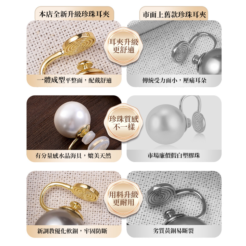 珍珠耳夾無耳洞蚊香盤耳環