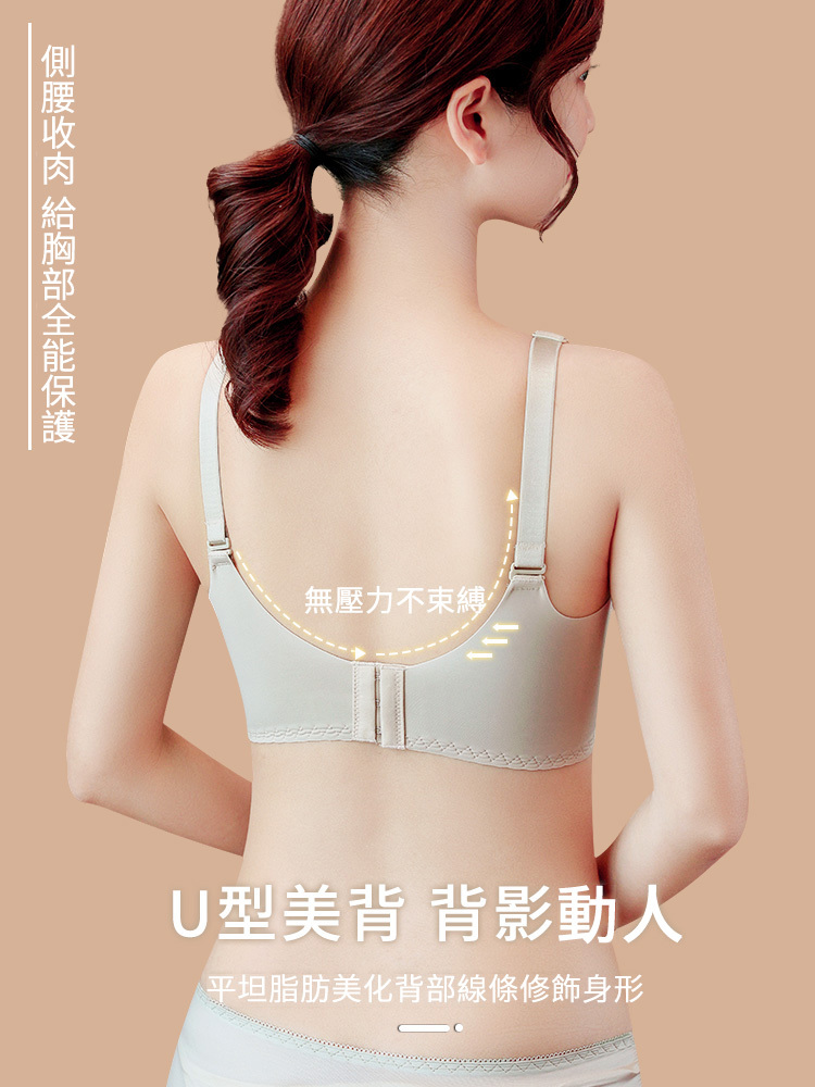 [Copy]大碼內衣 收贅肉 一穿塑形 石墨烯抑菌 網紗內衣