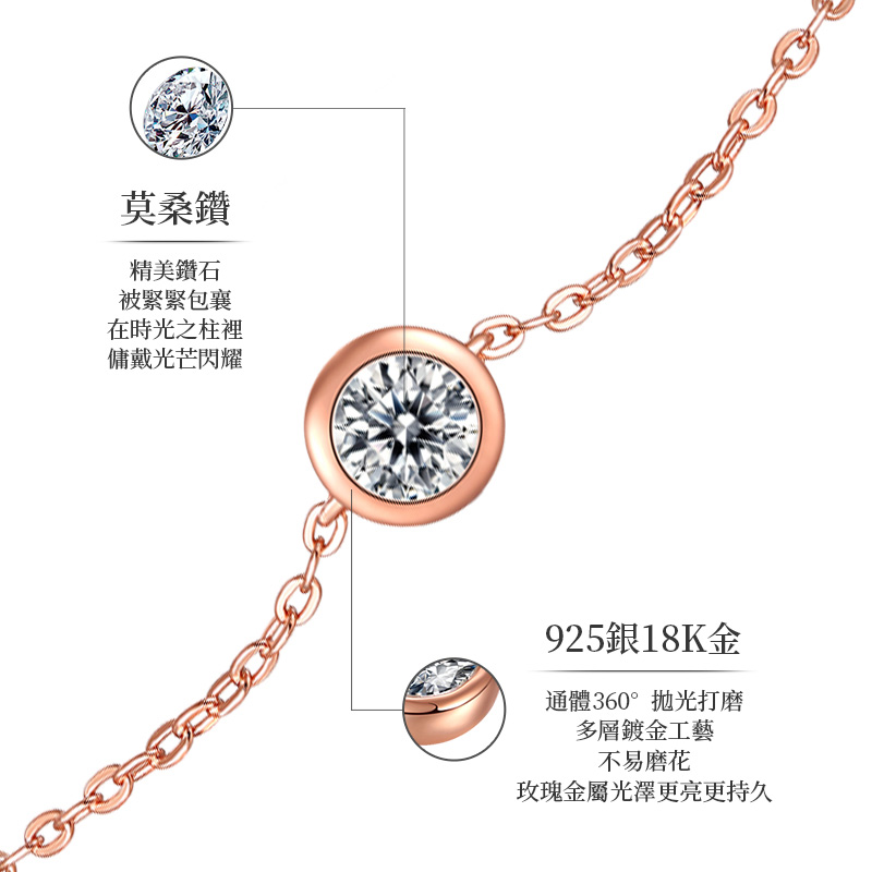 輕奢浪漫 | 莫桑鑽手錬•禮物推薦