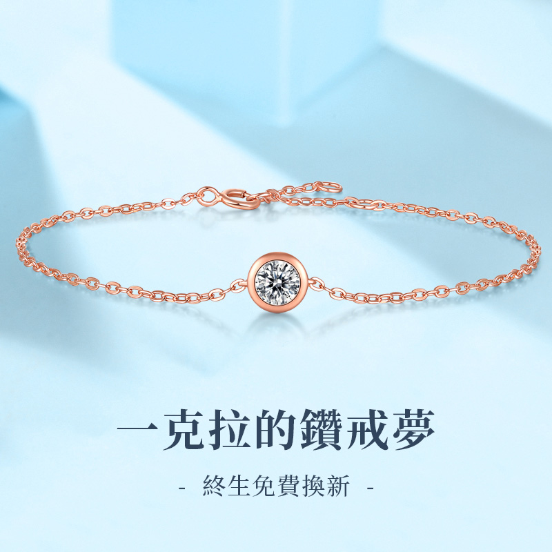 輕奢浪漫 | 莫桑鑽手錬•禮物推薦