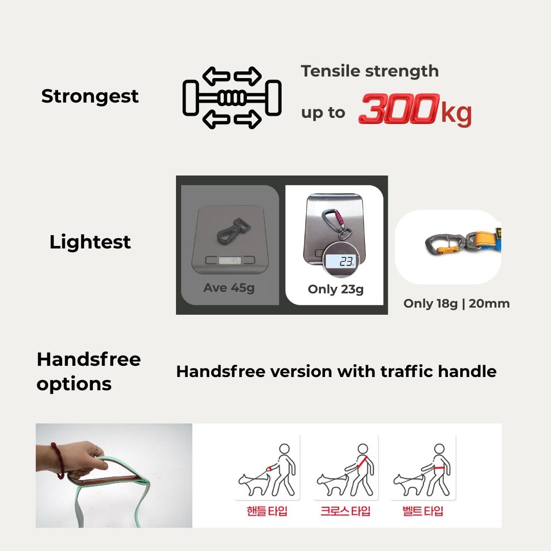 INTERLAKEN Cooling Grip Leash 2.0m