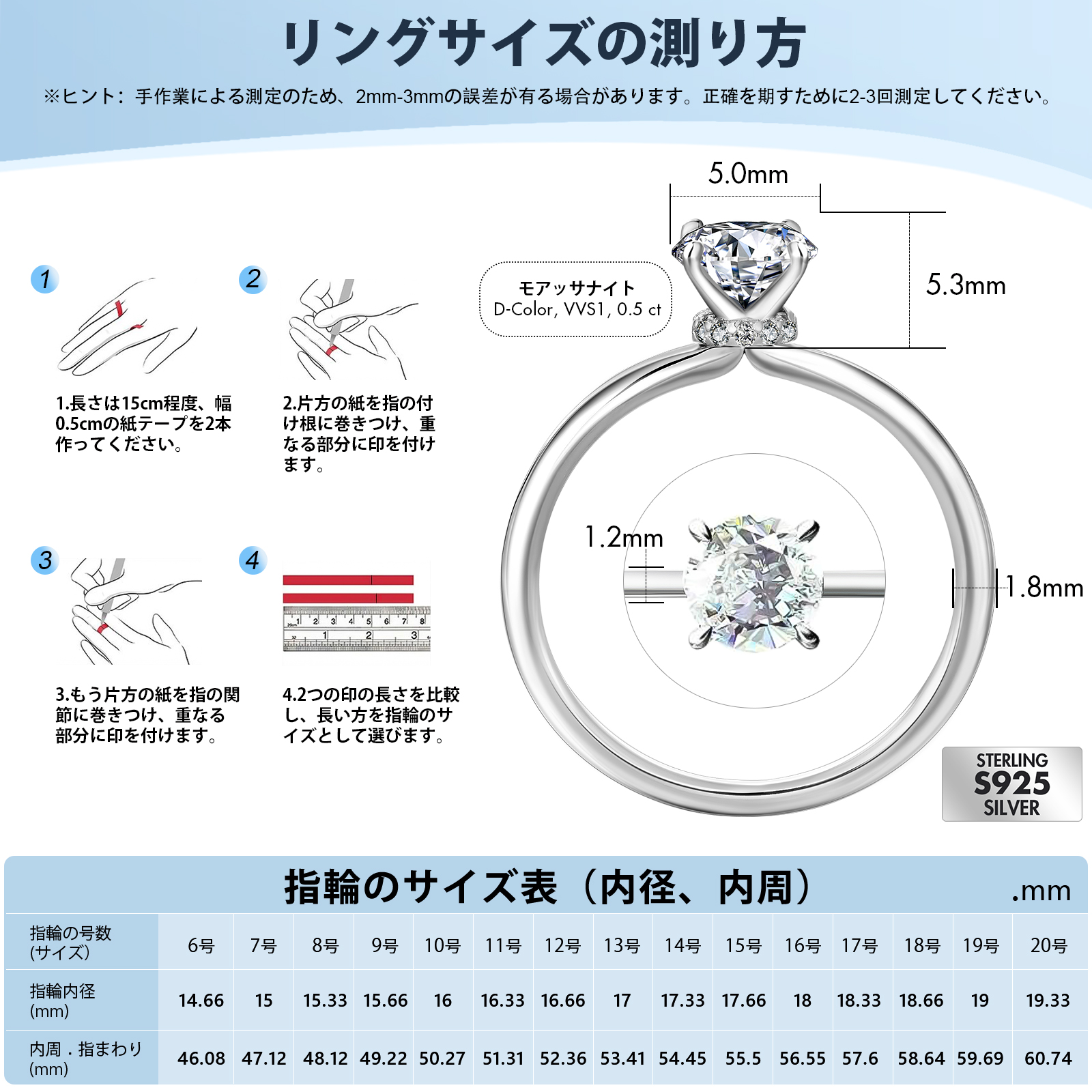 1.0カラット VVS1 モアサナイト リング レディース 0174 KRKC