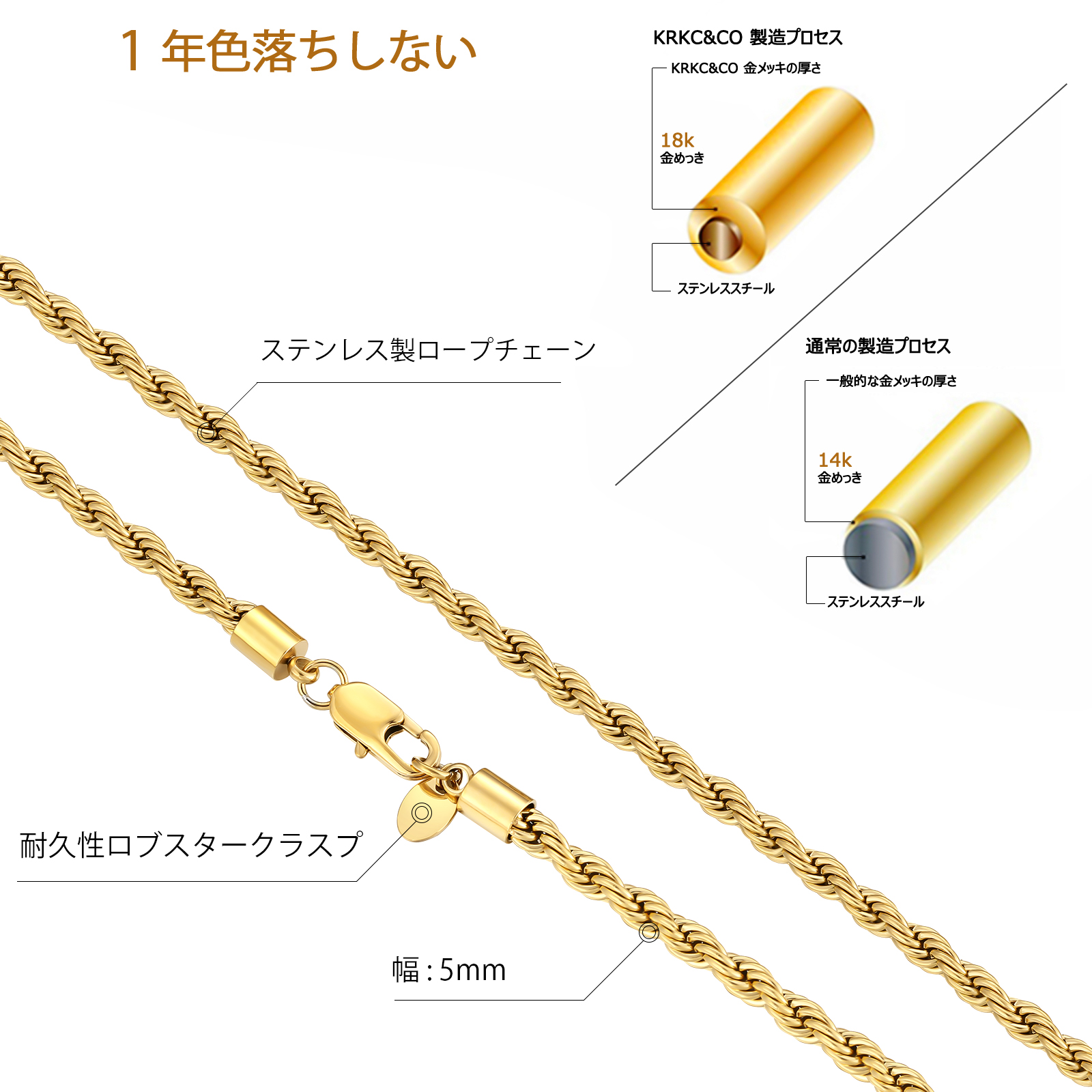 5mm ロープチェーン ネックレス メンズ KRKC
