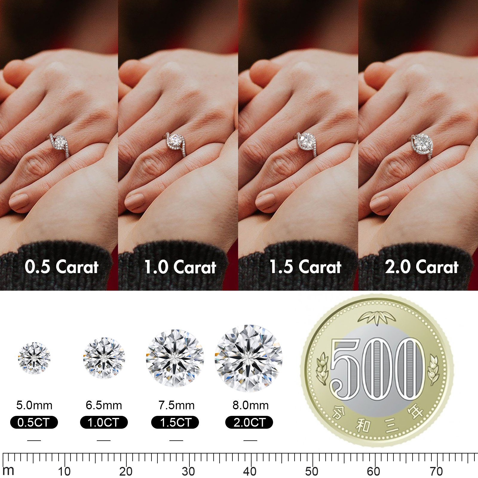 0.5/1/1.5カラット VVS1 モアサナイト リング レディース KRKC