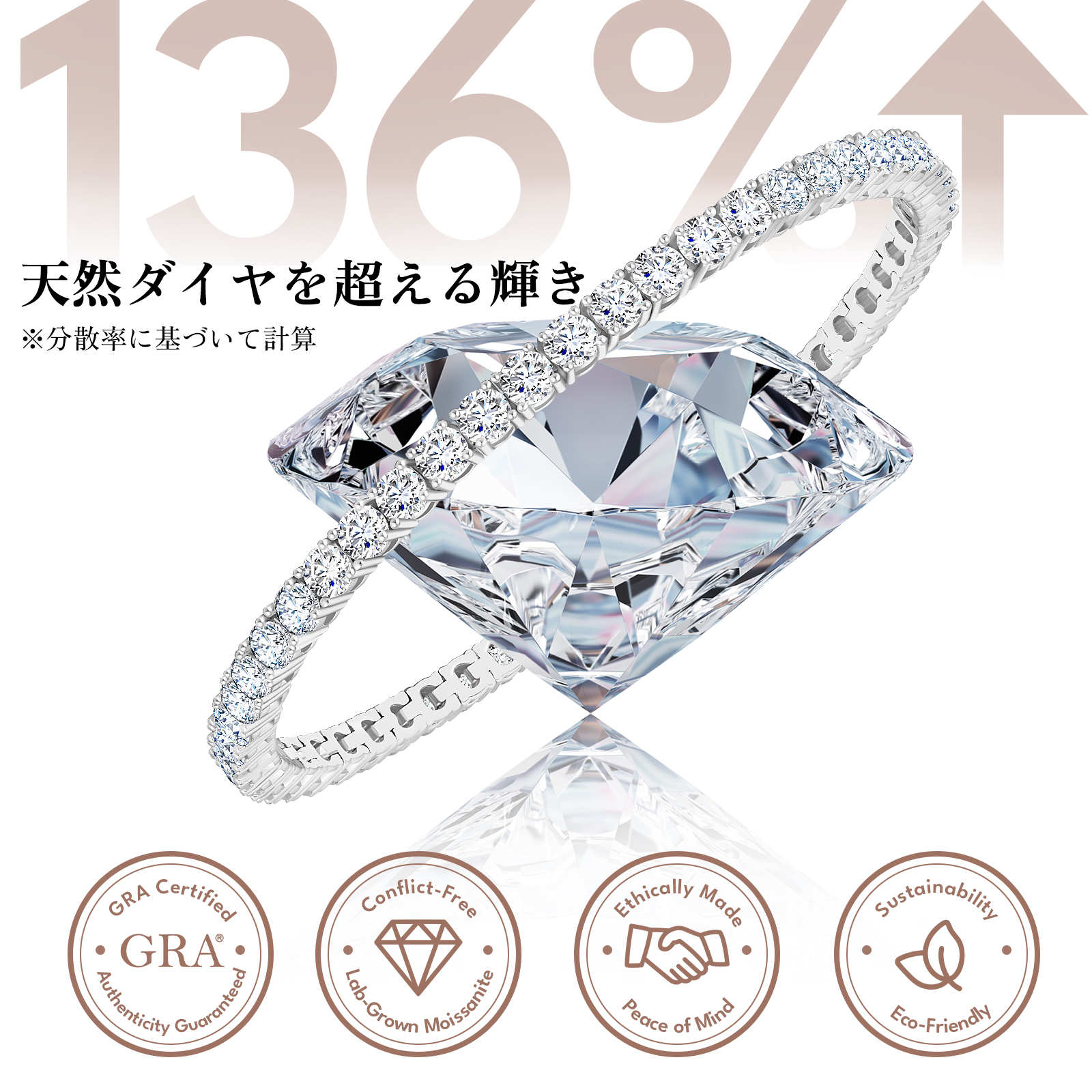 5mm モアサナイト テニス ブレスレット シルバー925 ヒップ 5mm モアサナイト テニス ブレスレット シルバー925 ヒップ