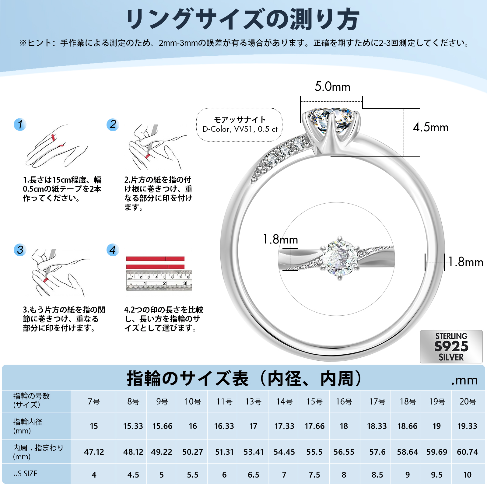 0.5カラット VVS1 モアサナイト リング レディース 0186 KRKC