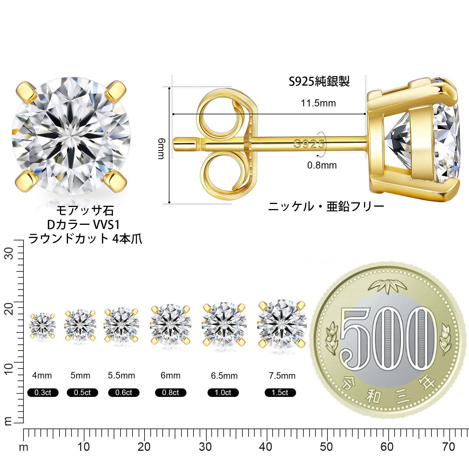 一粒 モアサナイト スタッド ピアス 0.3/0.5/0.6/0.8/1.0/1.5カラット KRKC