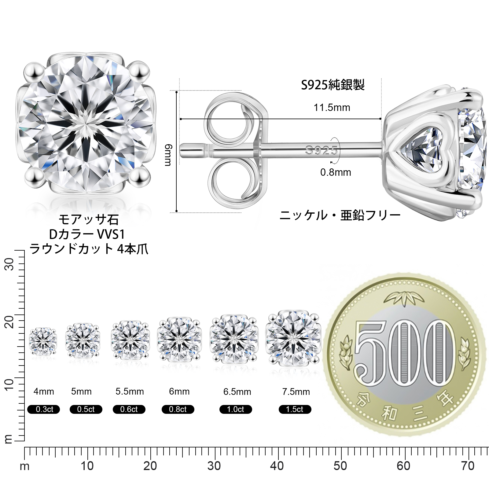 一粒 モアサナイト スタッド ピアス 0.3/0.5/0.6/0.8/1.0/1.5カラット KRKC