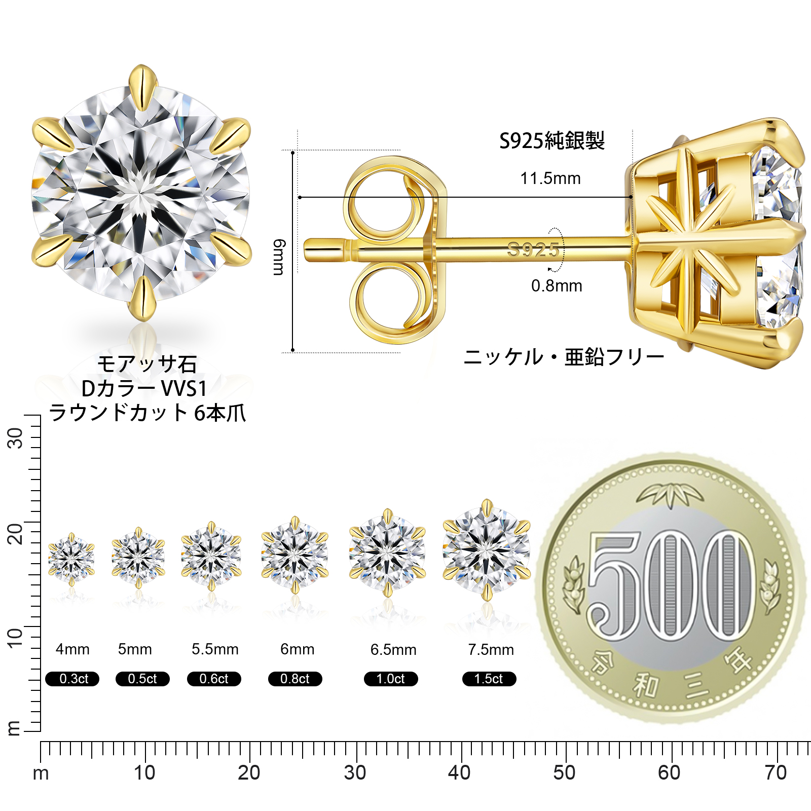 一粒 モアサナイト スタッド ピアス 0.3/0.5/0.6/0.8/1.0/1.5カラット KRKC