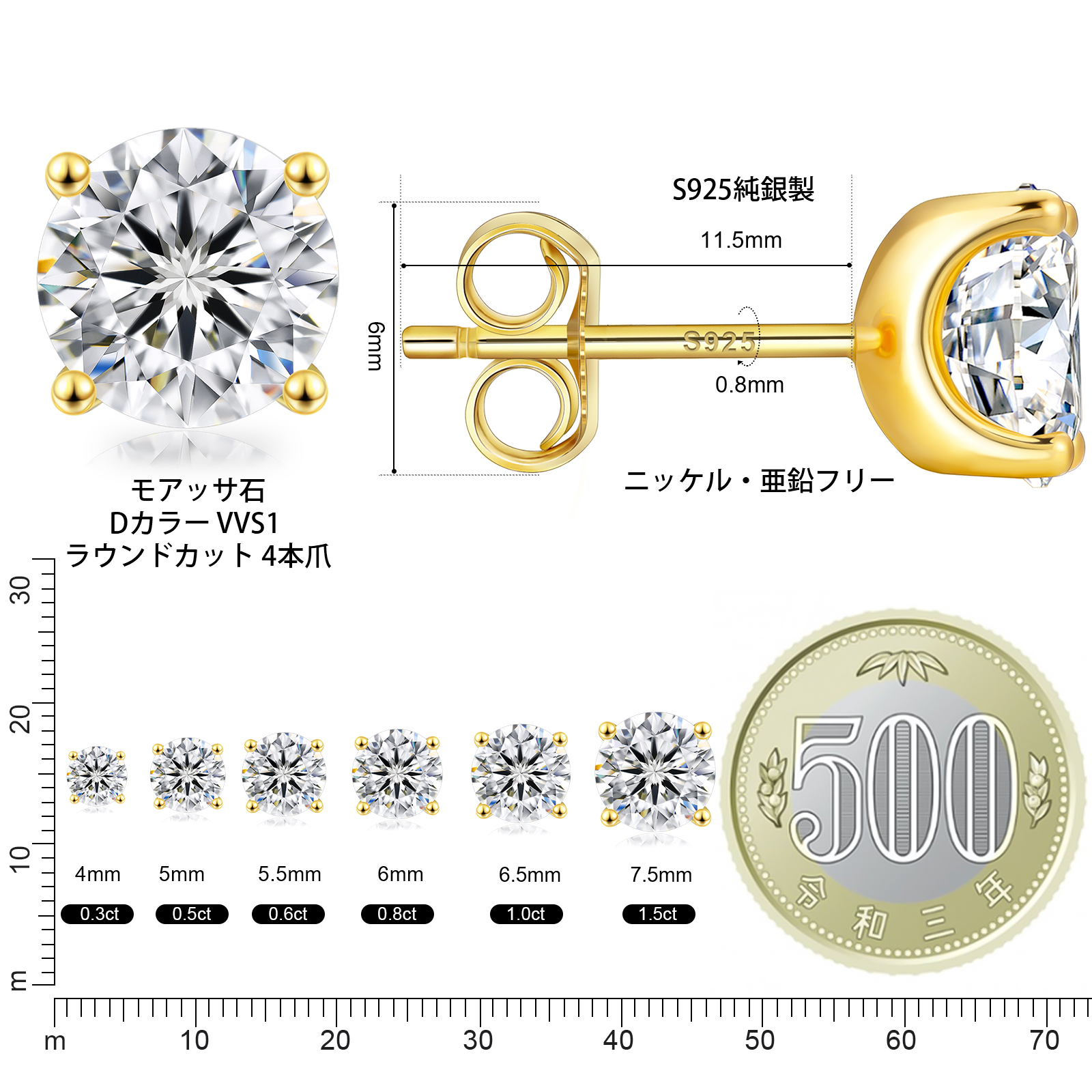 一粒 モアサナイト スタッド ピアス 0.3/0.5/0.6/0.8/1.0/1.5カラット KRKC