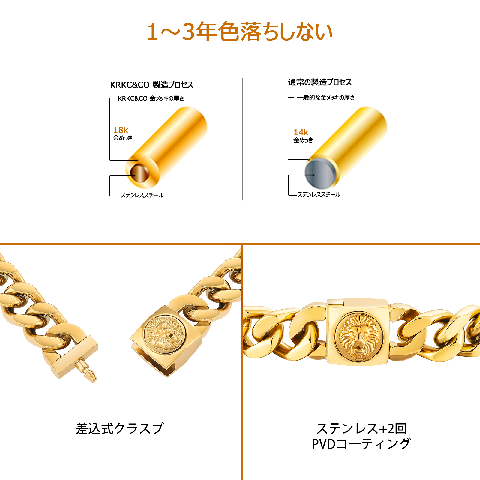 【NEW Lion Button Clasp】4面 喜平 ブレスレット 12mm KRKC