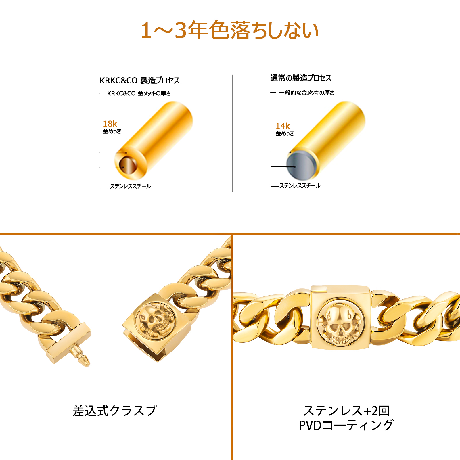 【NEW Skull Button Clasp】4面 喜平 スカルブレスレット 12mm KRKC