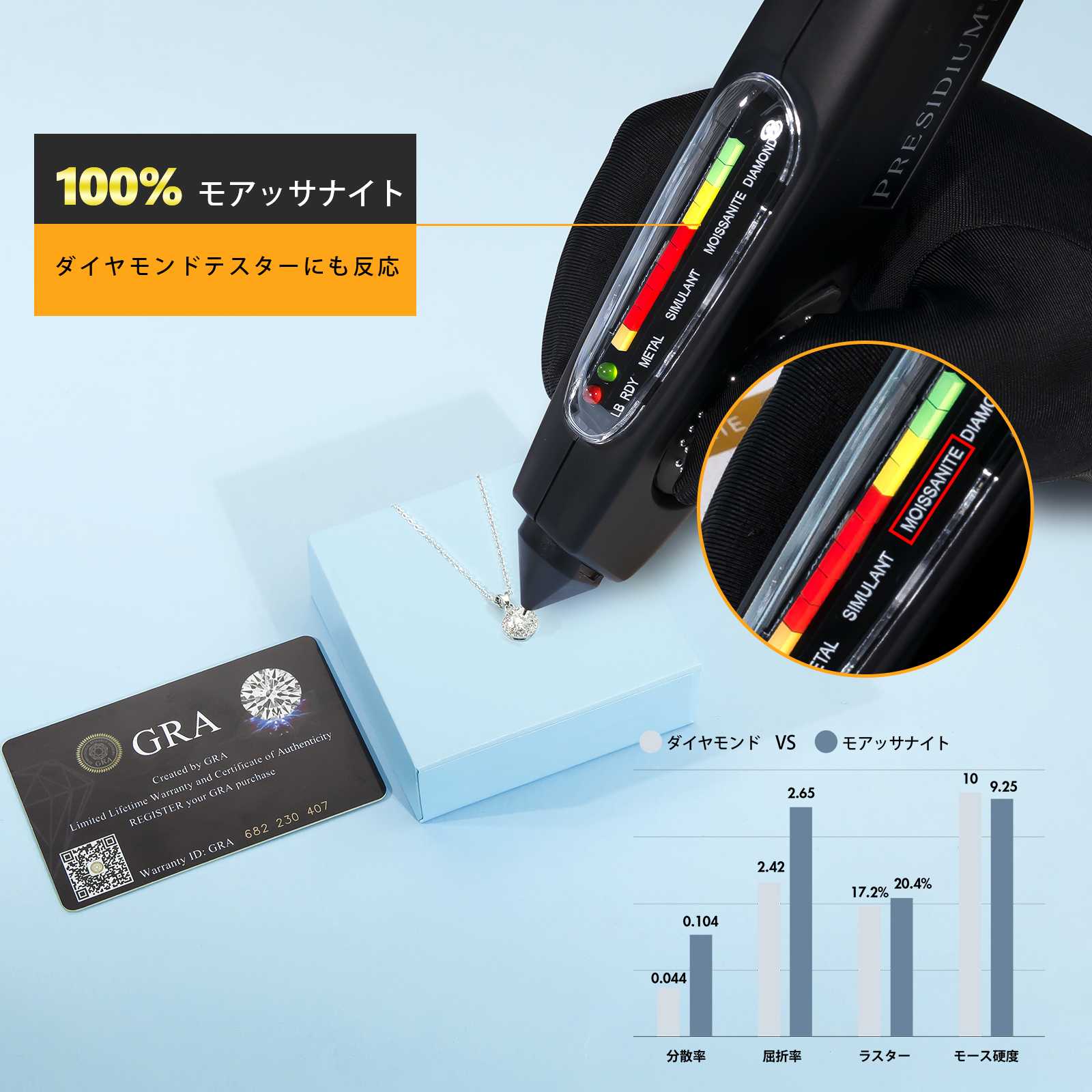 1.0カラット VVS1 モアサナイト ペンダント ネックレス  0395 KRKC