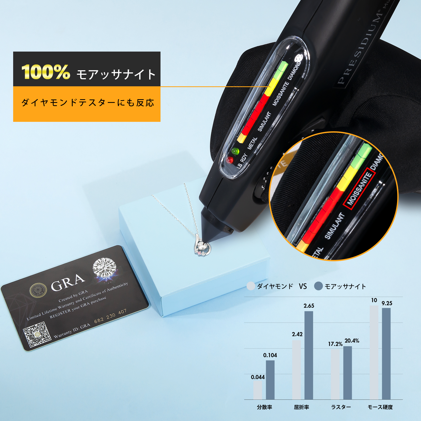 しずく モアサナイト ペンダント ネックレス レディース VVS1 0411 KRKC