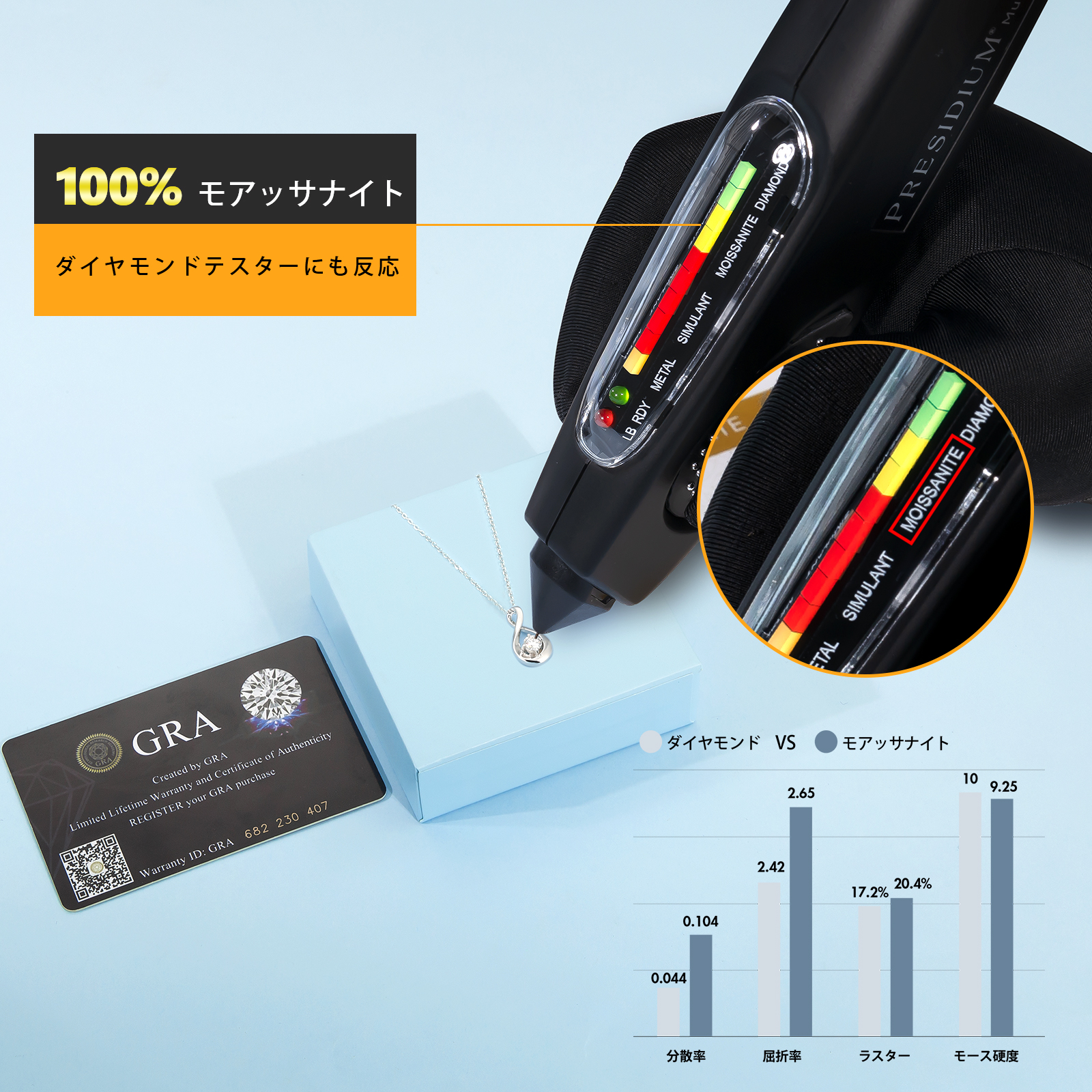 しずく モアサナイト ペンダント ネックレス レディース VVS1 0415 KRKC