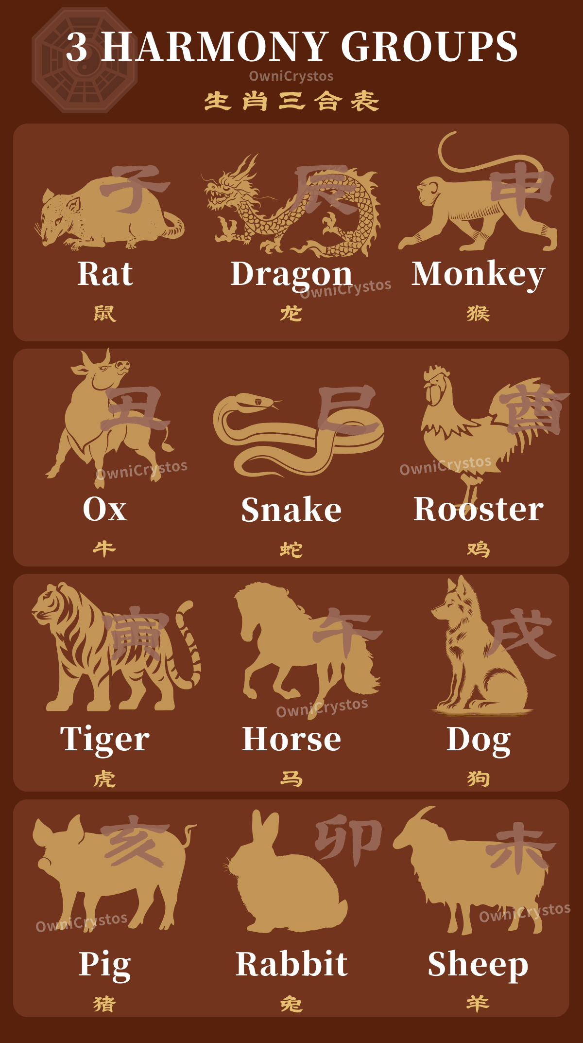 2026 FengShui Zodiac Red Agate Cinnabar Natural crystal bag charm unisex