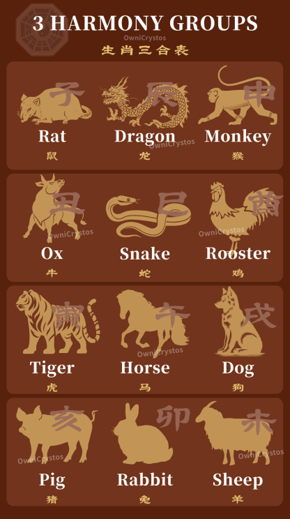 2026 FengShui Zodiac Red Agate Cinnabar Natural crystal bag charm unisex