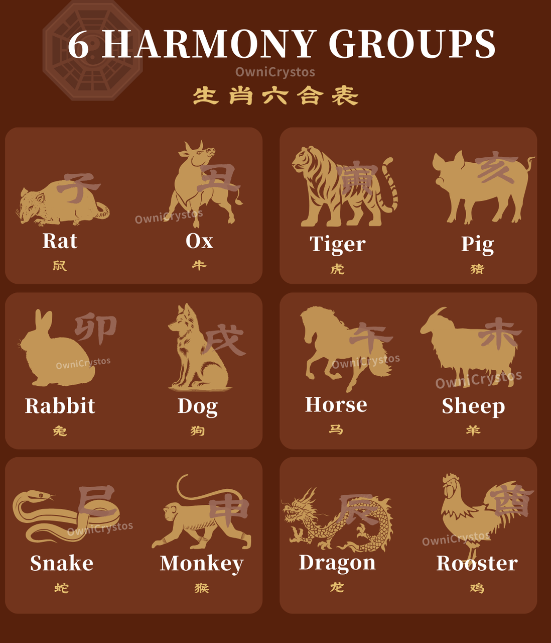 2026 FengShui Zodiac Red Agate Cinnabar Natural crystal bag charm unisex 风水系列 12生肖六合手机挂件