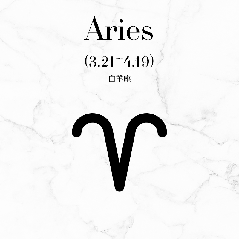 OwniCrystos Zodiac Horoscope Phone Charm Natural crystal unisex tiger eyes clear quartz 星座 手机挂件 天然水晶 原创设计