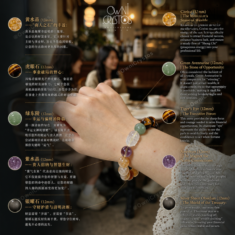 PiXiu Wealth Natural Crystal bracelet unisex Tiger Eyes Obsidian Amethyst Citrine
